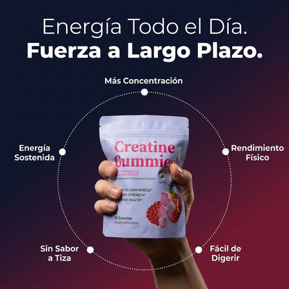 Energia todo el dia, fuerza a largo plazo con CREATONE PRO