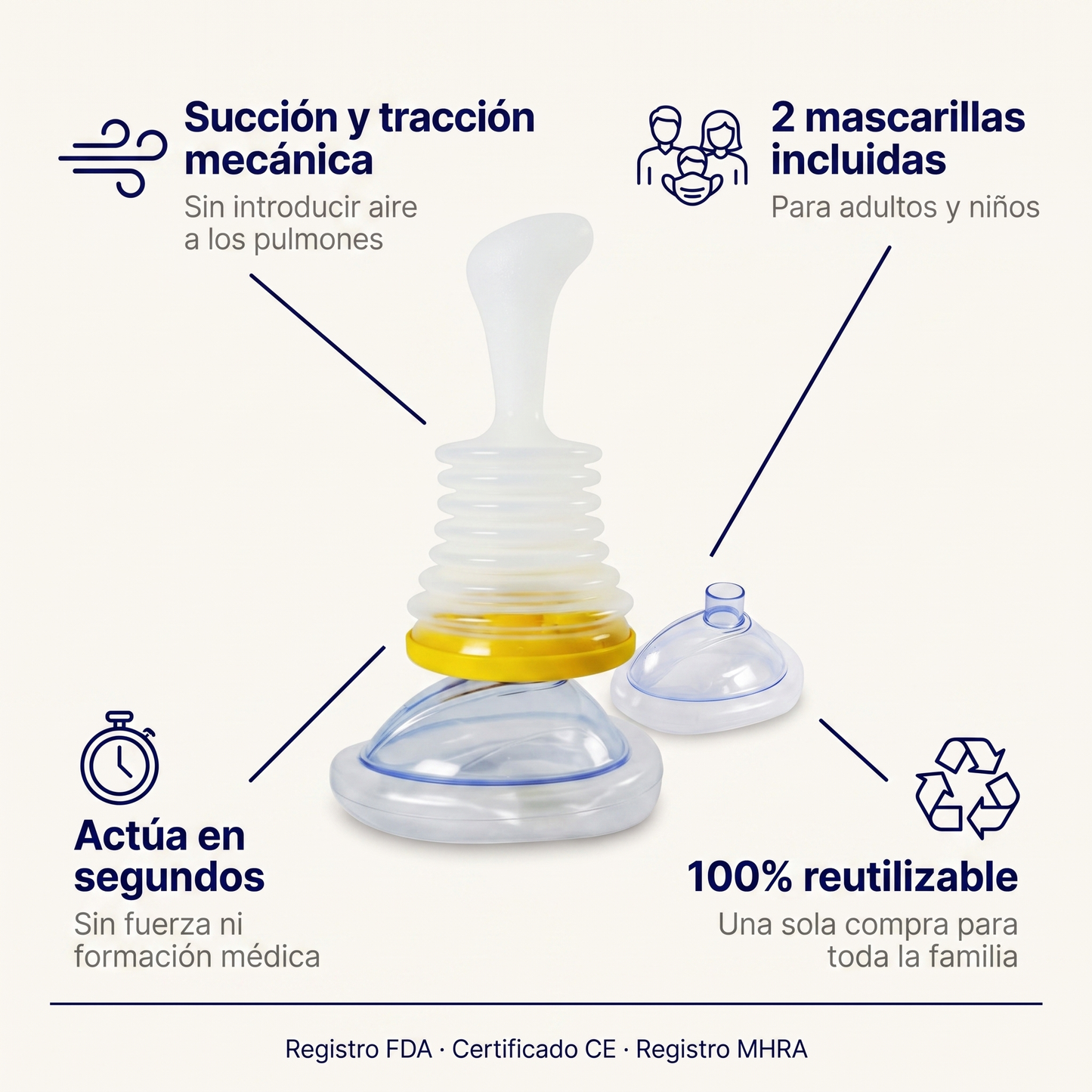 Youcare infografia de beneficios