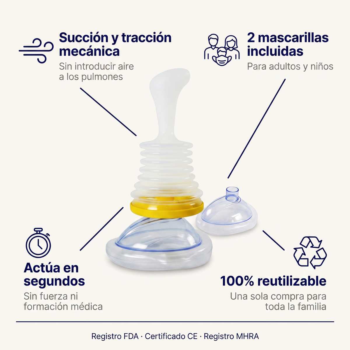 Youcare infografia de beneficios