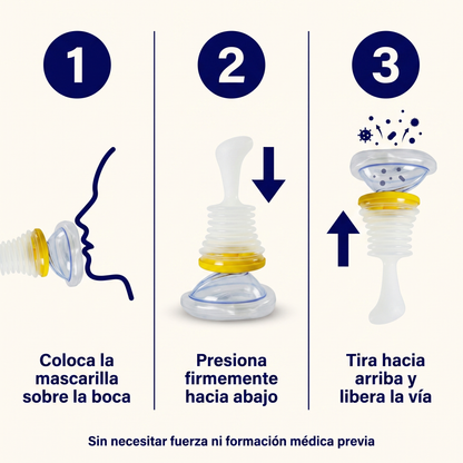 Youcare como funciona 3 pasos