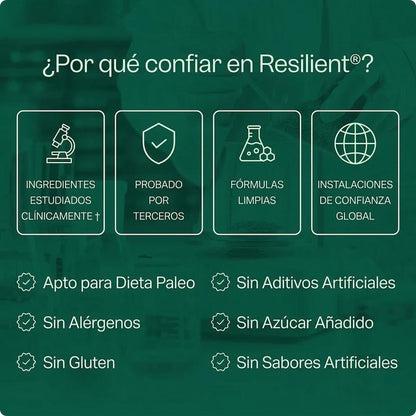 Resilient® Aceite de Orégano | Equilibrio Intestinal en 14 Días