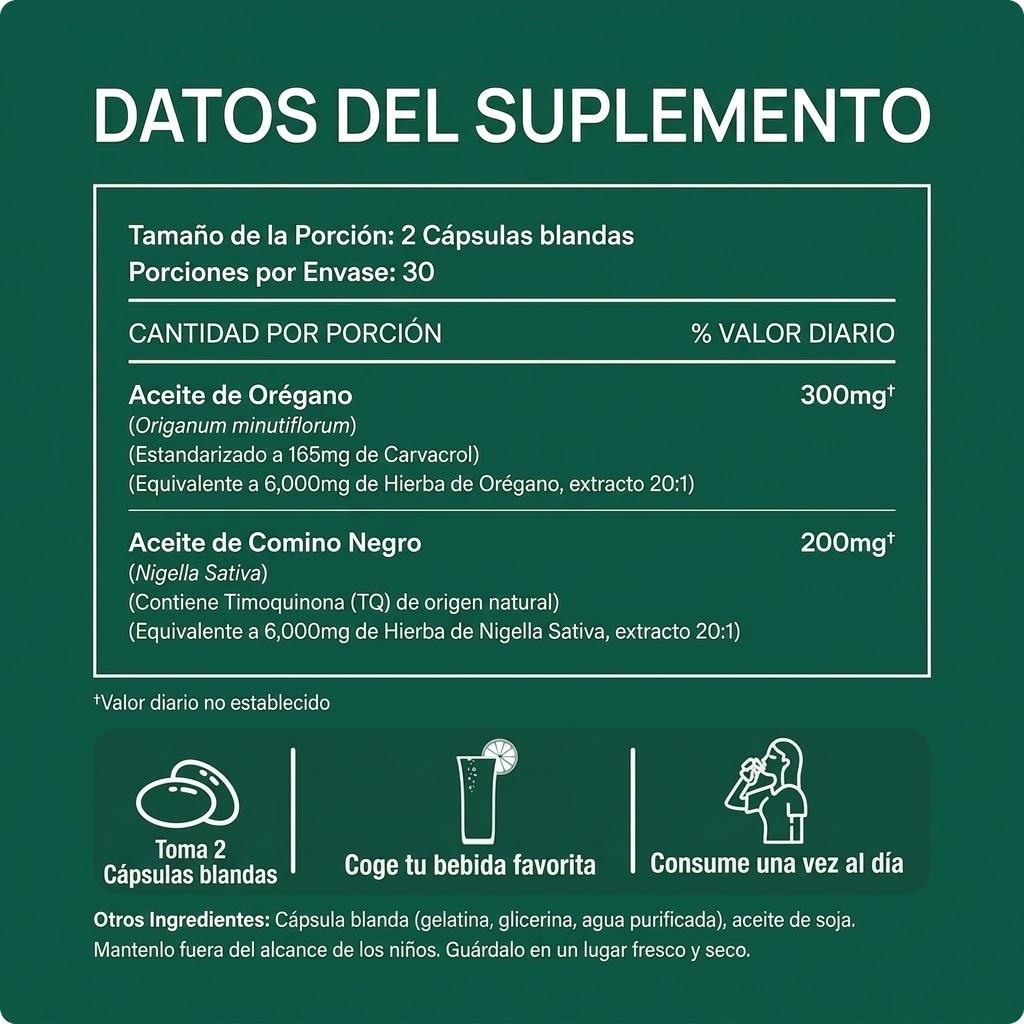 Resilient® Aceite de Orégano | Equilibrio Intestinal en 14 Días